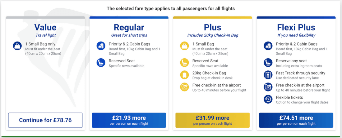 Screenshot of Ryanair’s ticket booking page showing multiple fare and add-on options. The layout presents several upsell choices like seat selection, baggage, and speedy boarding, making it unclear what is required versus optional.